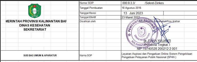 SOP Layanan Aspirasi dan Pengaduan Online Sistem Pengelolaan Pengaduan Pelayanan Publik Nasional (SP4N)